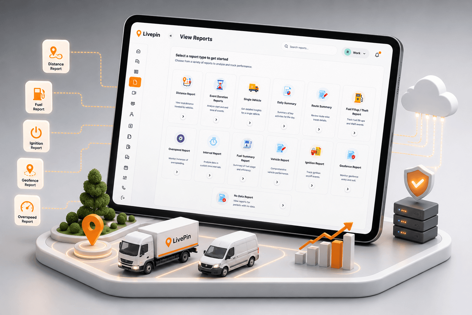 LivePin GPS Security